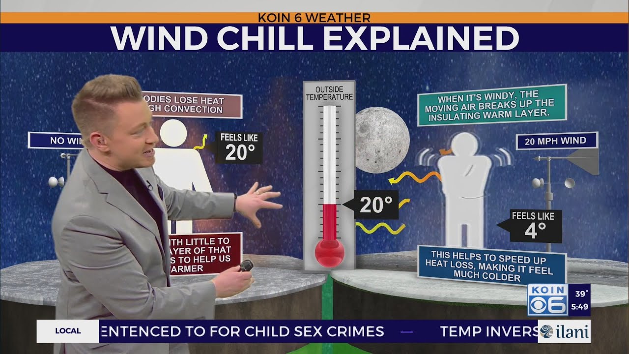 Dangerously cold temps return to the PNW