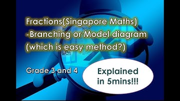 SingaporeMaths in தமிழ்-Branching method(is it easy?)