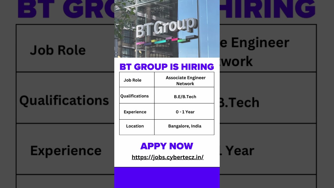 BT Group Hiring 