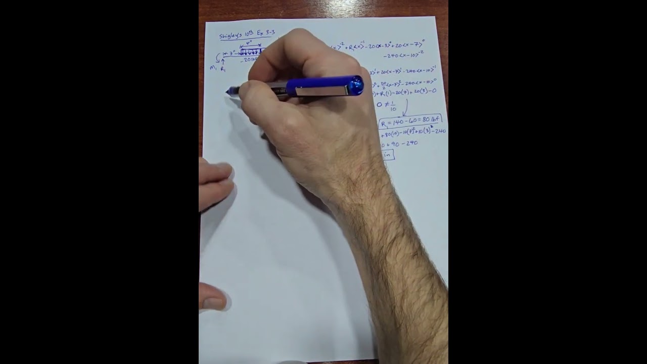 Пример 3-3 Шигли: Построение эпюр поперечной силы и изгибающего момента с использованием функций ...