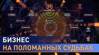 МВД Беларуси накрыло крупнейший в стране наркошоп. Как работал бизнес на поломанных судьбах?