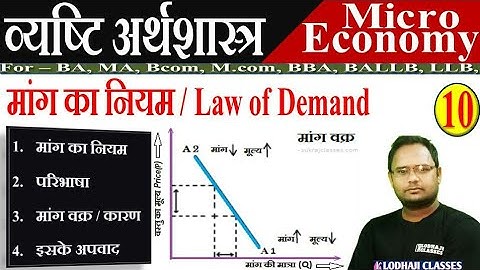 10. मांग का नियम और इसके अपवाद, mang ka niyam, Law of Demand, व्यष्टि अर्थशास्त्र, BA 1st year