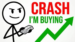 Middle East Crisis: Silver Just Crashed — Here's What I Bought (And Why)