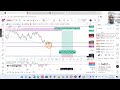 Datapoint Trading Academy Live Stream