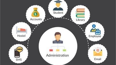 School Management System Software Demo