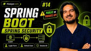 Spring Boot Mastery #14: Spring Security Introduction | Public vs Private APIs