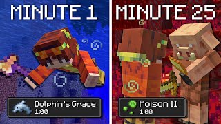 Beating Minecraft With Chaotic Potion Effects Every Minute