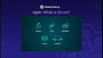 What is Scrum?