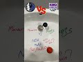 Mavericks vs Kings NBA Clash 😳 Crazy Ball Prediction