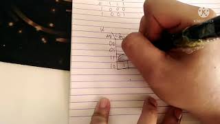 Combinational Logic