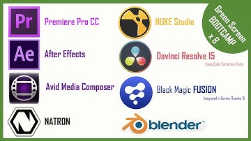 GREEN SCREEN BOOTCAMP: Premiere, After Effects, Nuke, Natron, Davinci 15, Fusion, Avid, Blender 2.8