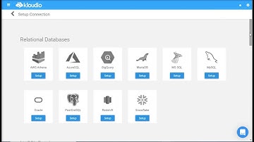 Anaplan Connector