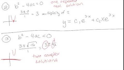 Constant Coefficient Homogeneous Linear Differential Equations (Theory)