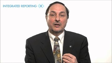 Integrated Reporting - Content Elements