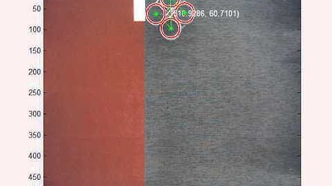 Kinect-Based Quadcopter Localization using Circle Tracking - 1 Foot with Planar Motion