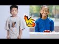 Jaden Smith VS Gekyume Onfroy (XXXTenatcion's son) Transformation ★ From Baby To 2025