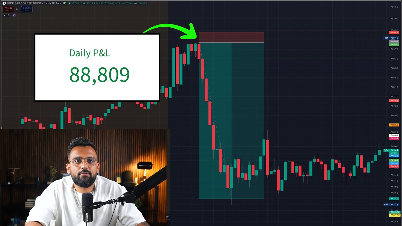 Live Day Trading Making $88,809 (HOW TO ADD TO TRADES)