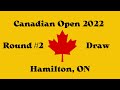 Canadian Open 2022. Round 2. Chess Game Analysis. #chess #kyrylodemchenko #subscribe