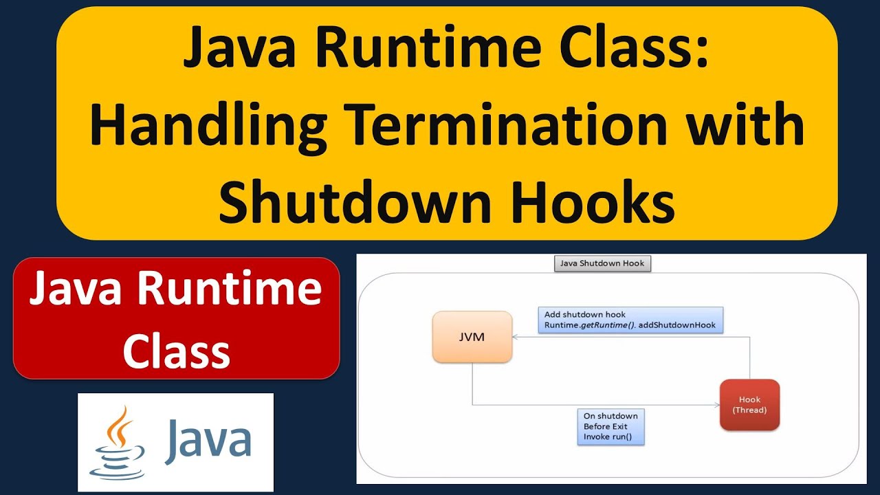 Java runtime 52.0. Kill java. Java hot. Paid to Kill java ноутбук. Classy shutdown album.