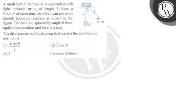 \( A \) small ball \( B \) of mass \( m \) is suspended with light inelastic string of length \(...