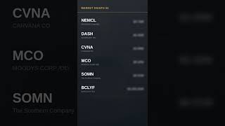 158 Companies Just Declared a Sale! (Oct 1, 2026)