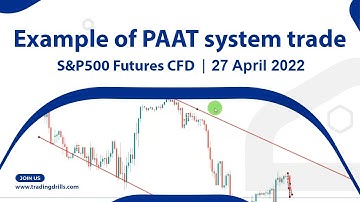 Example of PAAT System Trades:  S&P500 Futures CFD - 27 Apr 2022