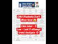 CMA Inter - P-5 - Business Law & Ethics - Trend Analysis for past 5 Attempts