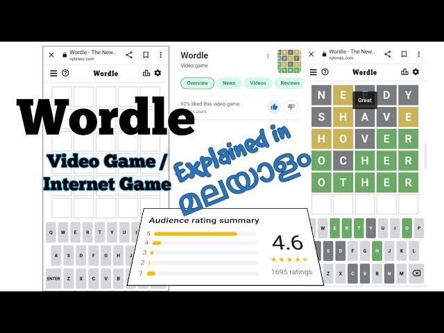 Wordle - Video Game / Internet Game | Explained in Malayalam - YouTube