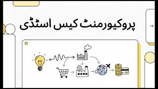Procurement - A Case Study (Urdu/Hindi)