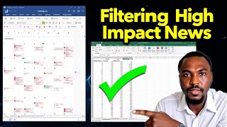 How to Filter Forex News Events (News Tracking System Part 2)