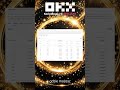 Jak zmaksymalizować cashback na prowizji sieciowej OKX? Staking to klucz!
