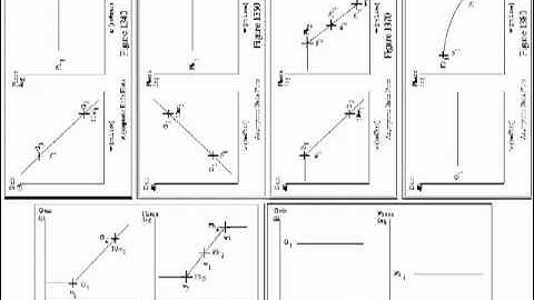 L46237 - Asymptotic Bode Plots