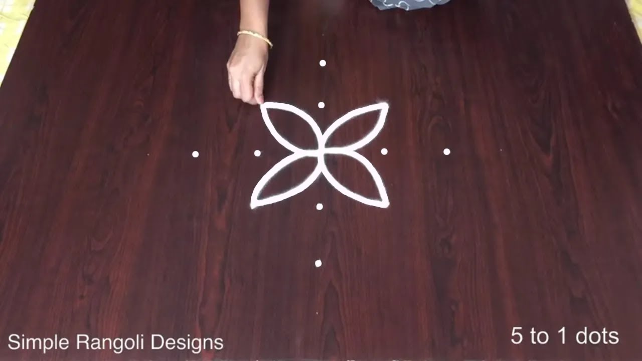 Sunday Special Muggulu