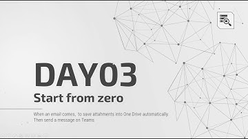 鐵人賽2022-Day03 Start from Zero #powerplatform #microsoftpowerautomatedesktop #powerautomate
