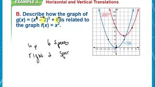 9.3 - Transformations of Quadratic Functions