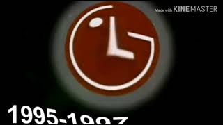 Dstar Lg Logo History 1995 2016 Presents In Too Ruins Tree