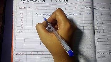 #11 Facility Layout |Operations Planning