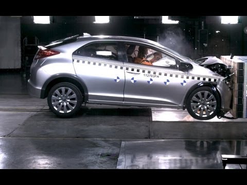 ► 2012 Honda Civic CRASH TEST