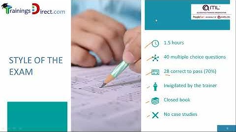 ITIL® 4 Specialist: Create, Deliver and Support | 1WorldTraining.com