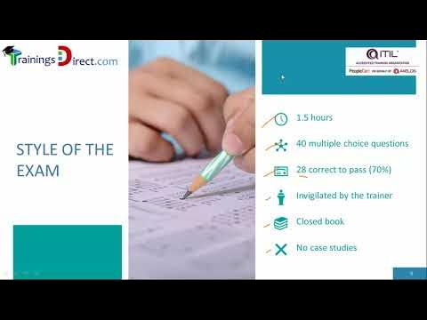 ITIL-4-DITS Prüfungsfrage
