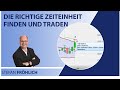 Jens Radoske: Handelszeiten - Der Trading Tag im Überblick  RoboMarkets (ex. RoboForex (CY))
