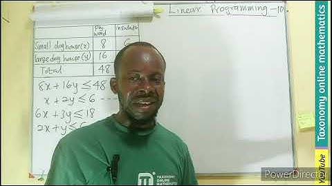 Linear Programming: Writing of Constraints from a word problem and graphing its inequalities - Ep 10