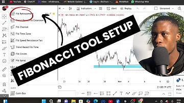 How to Set Up Fibonacci tool  on TradingView 2025 