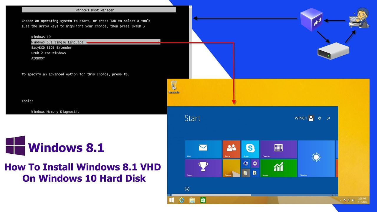 コンピュータ・IT Windows8.1 How To Install Windows 8.1 VHD on Windows 10 Hard Disk - YouTube
