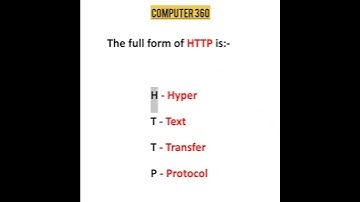 The full form of HTTP??? #computer #computerscience #shorts #ytshorts #youtubeshorts