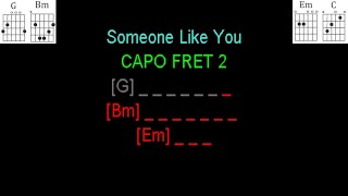 Someone Like You by Adele guitar play along