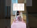 本当は教えたくない…ヨガ講師の30秒座るだけ骨盤調整で、脚痩せ【−25kg痩せたヨガ】