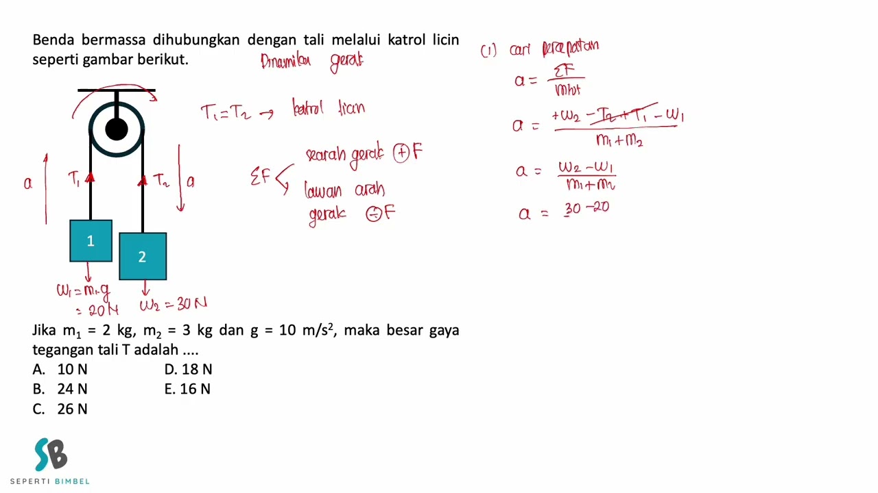 Benda bermassa dihubungkan dengan tali melalui katrol licin seperti gambar berikut  Jika m1 = 2 kg,