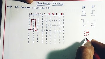Manchester encoding || Computer Network