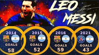 Lionel Messi Every Calendar Year Goals (2005 - 2022)